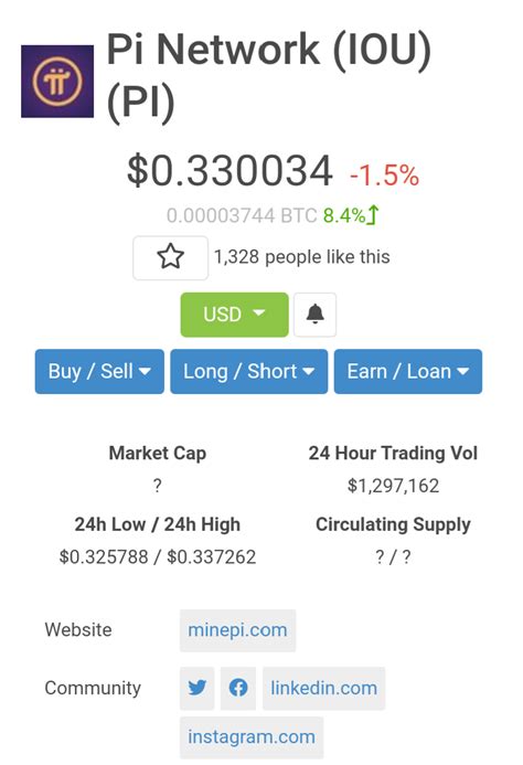 Pi cryptocurrency is not yet listed on any crypto exchange. What Is Pi Crypto Worth : Is Pi Network A Scam Providing ...