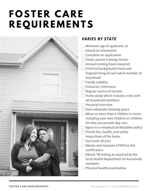 Foster Parent Requirements The Archibald Project