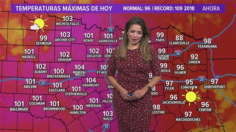 Clima En Dallas Fort Worth Continúa El Calor Peligroso