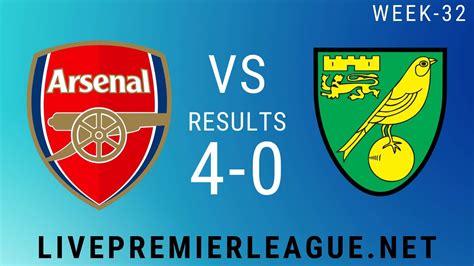 Arsenal Vs Norwich City Week 32 Result 2020