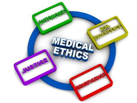 Medical Ethics Stock Illustration Illustration Of Principle 28253789