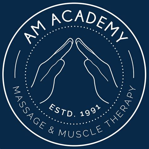 Am Academy Frederiksberg