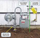 Photos of Gas Meter Installation