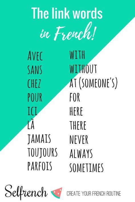 101 непрочетени АБВ поща Basic French Words Useful French