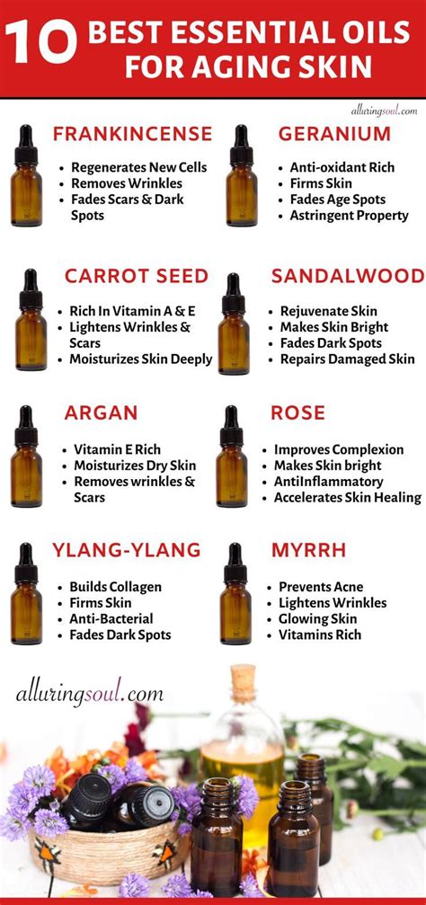 10 Best Essential Oils For Aging Skin And How To Use Them Guía De