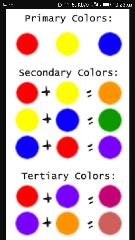 Color Mixing Chart For Paint