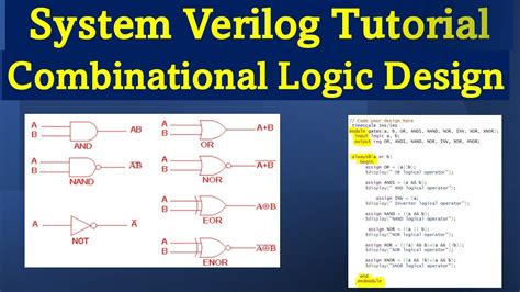 System Verilog Tutorial Combinational Logic Design Coding And Or