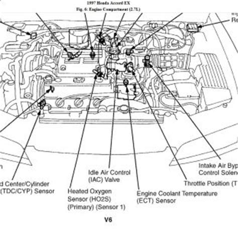 1997 Honda Accord Wont Start After Running: I Bought a, Page 2