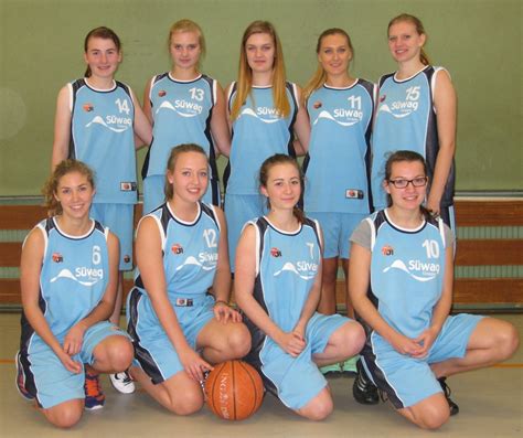 Auch Basketball Mädchen holen den Kreismeistertitel Städtisches