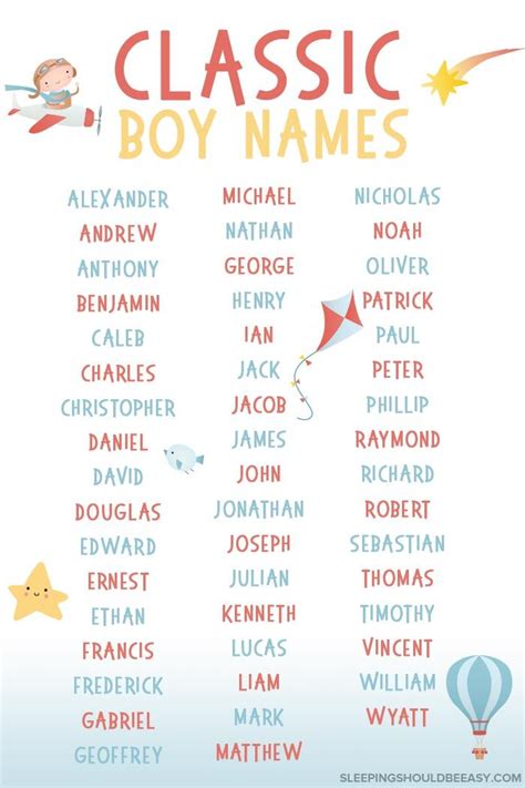 Classic Baby Boy Names That Are Still Cool Today Classic Boy Names