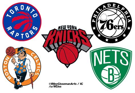 I Switched Colors For Every Nba Team Based On Division Nba