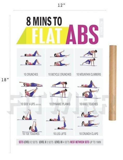 No Equipment No Problem This 8 Minute Abs Core Workout Is All You