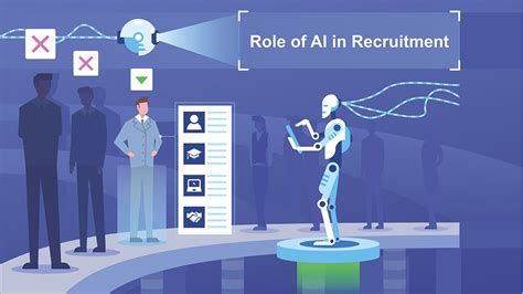 Role Of Ai For Recruitment Ai In Recruitment Oorwin Riset