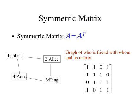 Ppt Lecture 9 Symmetric Matrices Subspaces And Nullspaces Powerpoint