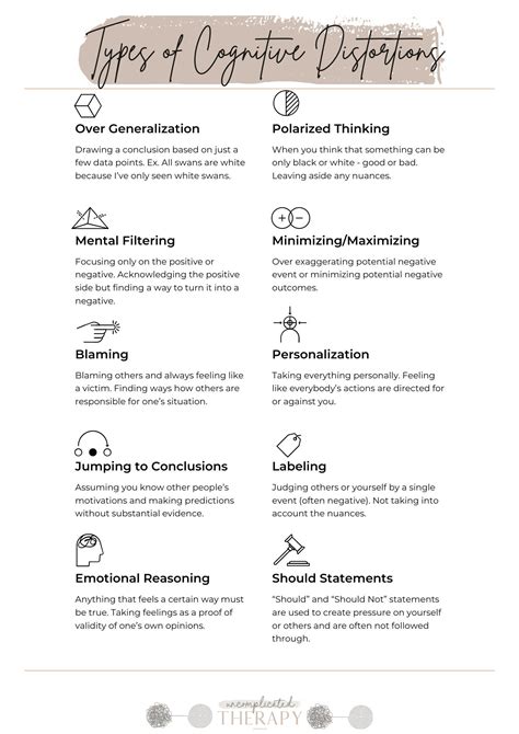 Types Of Cognitive Distortions Worksheet For Therapists Counselors