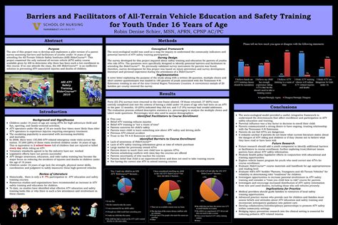 Maybe you would like to learn more about one of these? Examples of nursing capstone projects - euthanasiapaper.x ...