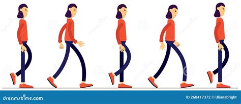 Animation Of Human Gait Animation For Your Cartoon Vector