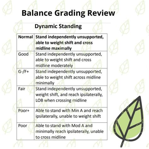 Otflourish Posted To Instagram Review For The Balance Scale What Are