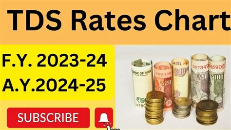 Download Tds Rate Chart For Fy 2023 24 Ay 2024 25 Tds Rate Chart 2022