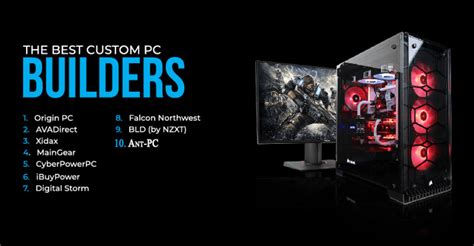 Top 10 Custom Pc Builders Of 2021