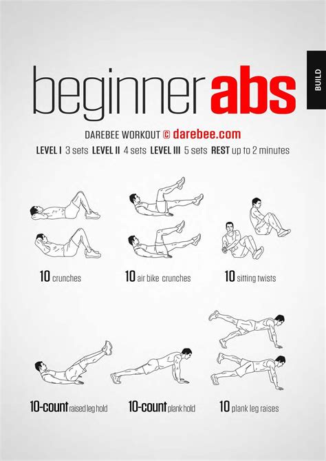5 Of The Best Ab Exercises For A Flatter Stomach Beginner Ab Workout Six Pack Abs Workout
