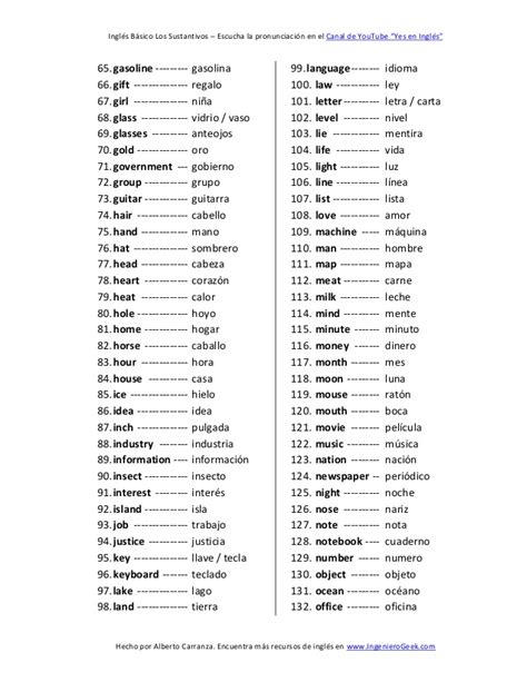 We did not find results for: EL SUSTANTIVO ~ EL BLOG DE INGLES