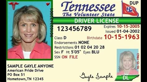Changes Coming For Tennessee Driver Licenses First Love Drivers