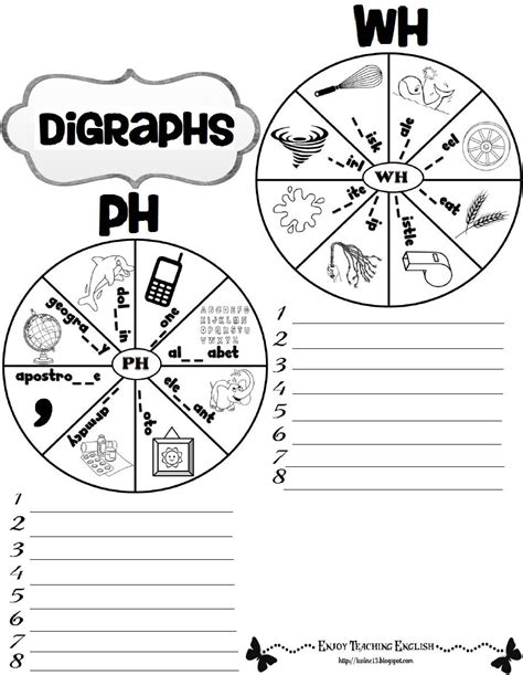 Digraphs Phonics Ph Literacy Printables For Kindergarten And First