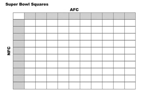 Free Football Squares Template