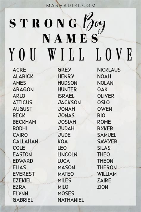 What Are Cool Boy Names Annime