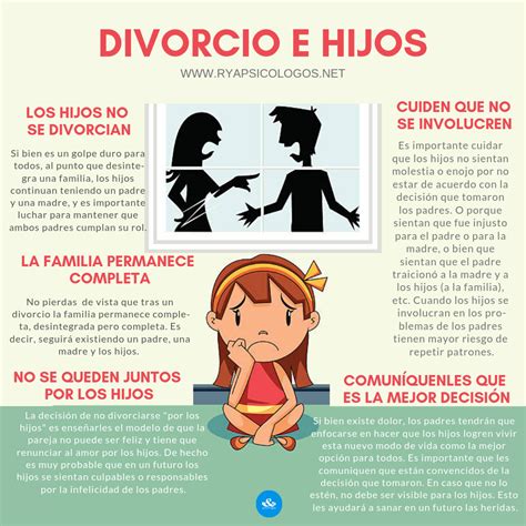 Divorcio E Hijos Consejos Prácticos Y Vitales Para Los Padres Para Que