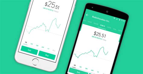 Robinhood's glorious path to $11 billion says all about the interest of investors in the fintech market. Robinhood App Review 2018 • Fees, Platform, Pros & Cons ...