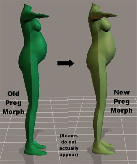 Sims 3 Pregnant Belly Mesh Linoaindia