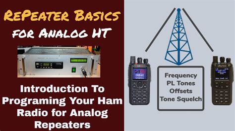 A Simple Non Technical Overview Of Ham Radio Repeaters Part 1 Analog Fm Repeaters Youtube