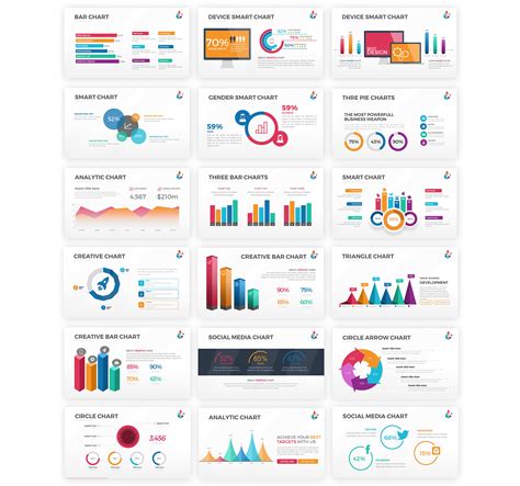 Free Powerpoint Chart Templates