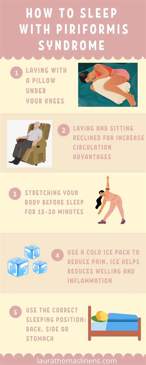 How To Sleep With Piriformis Syndrome 4 Steps How To Relieve Pain