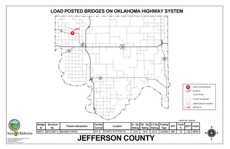Oklahoma Highway System Bridge Postings