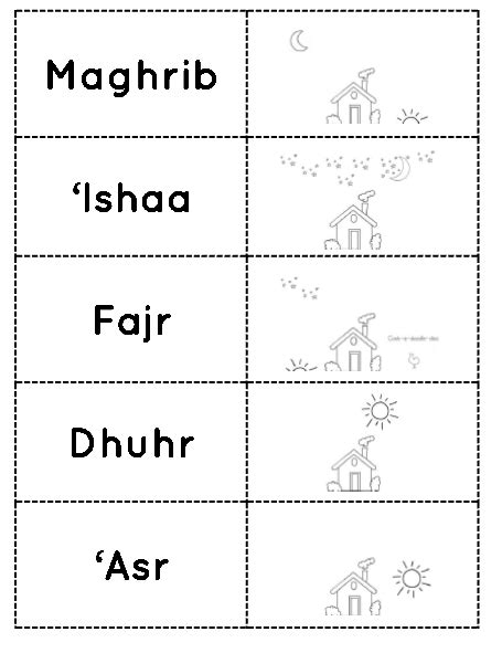 Learn The Names And Order Of The Five Daily Prayers Tj Islamic Studies