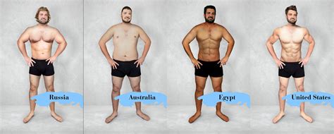 Here S What The Ideal Male Body Looks Like In Countries