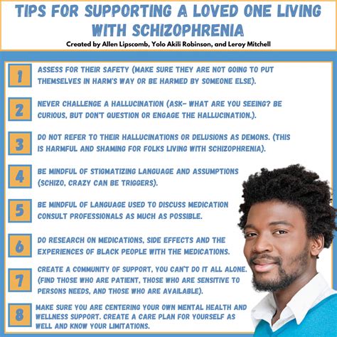 Tips For Supporting A Loved One Living With Schizophrenia Beam