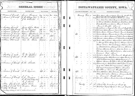 Lots and Lands - Grantor - 1857-1866