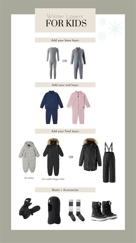 Cold Weather Layering For Kids Lynzy And Co