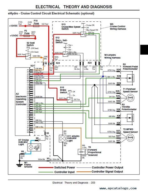 Diagram Ford 4610 Wiring Diagram Mydiagramonline