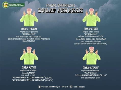 Cara Solat Jenazah Lelaki Ghaib - malaybaba