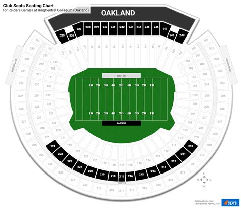 Club Seats Oakland Coliseum Football Seating