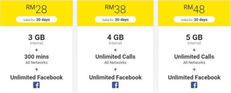 As per the user requirement, digi added all feature especially. Digi Prepaid offers Unlimited calls, Facebook and 4GB data ...