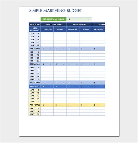 Simple Marketing Budget Template Excel