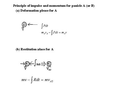 Chap 15 Kinetics Of A Particle Impulse And