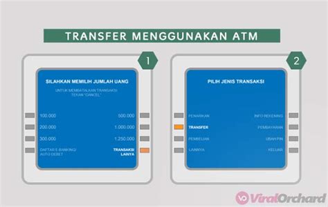 Sebagai salah satu bank terbesar di indonesia, bri tentu menyediakan jenis pinjaman tersebut. 30 Cara Transfer BRI ke Mandiri : Biaya dan Kode Transfer - ViralOrchard