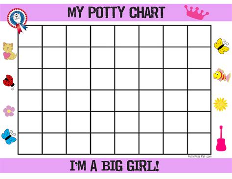 Potty Training Printable Chart